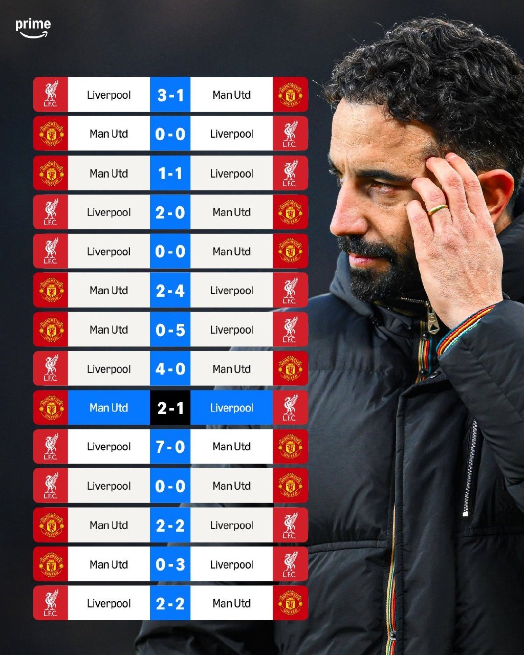 英超曼城对利物浦赛前分析