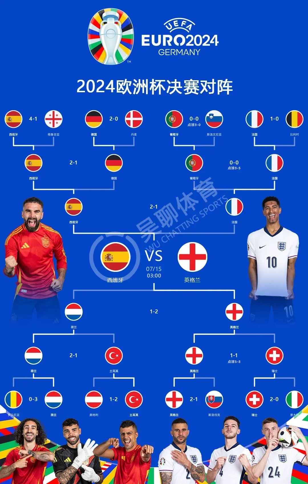 德国vs瑞典阵容预测