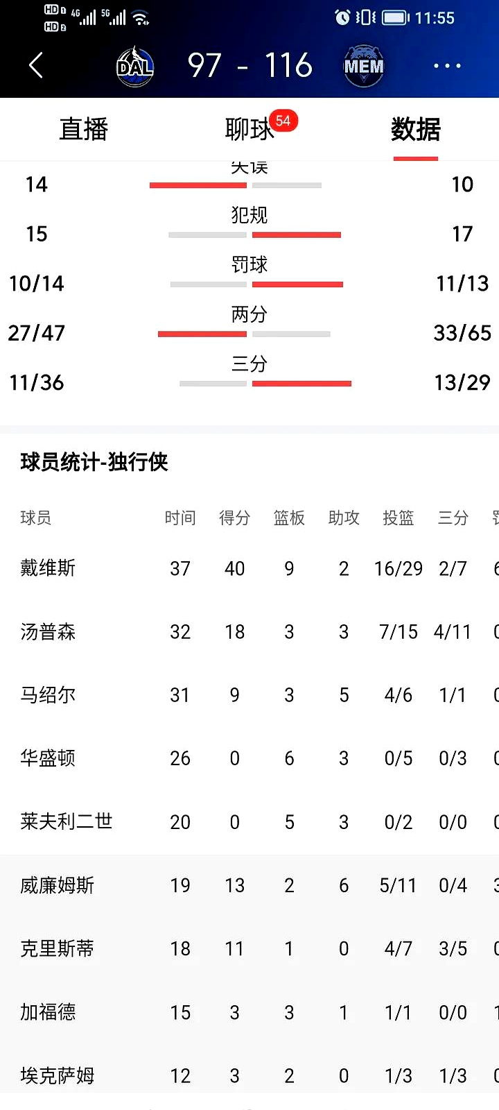 纳什湖人时期总决赛集锦 纳什湖人时期总决赛集锦